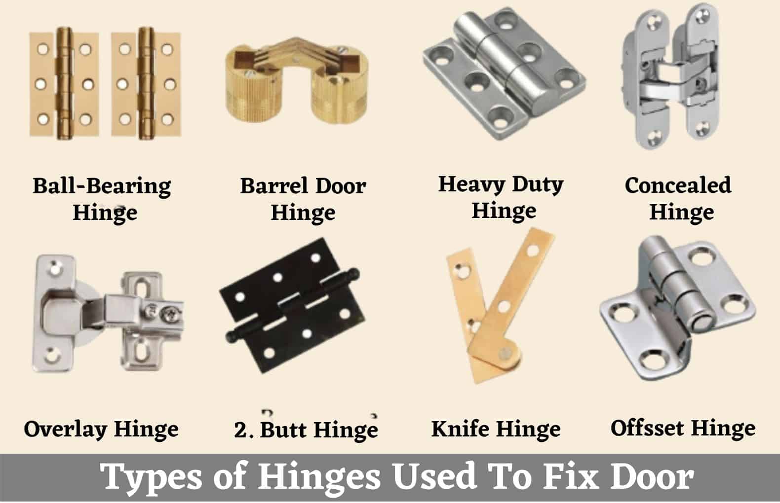 Different Types of Furniture Cabinet Hinge